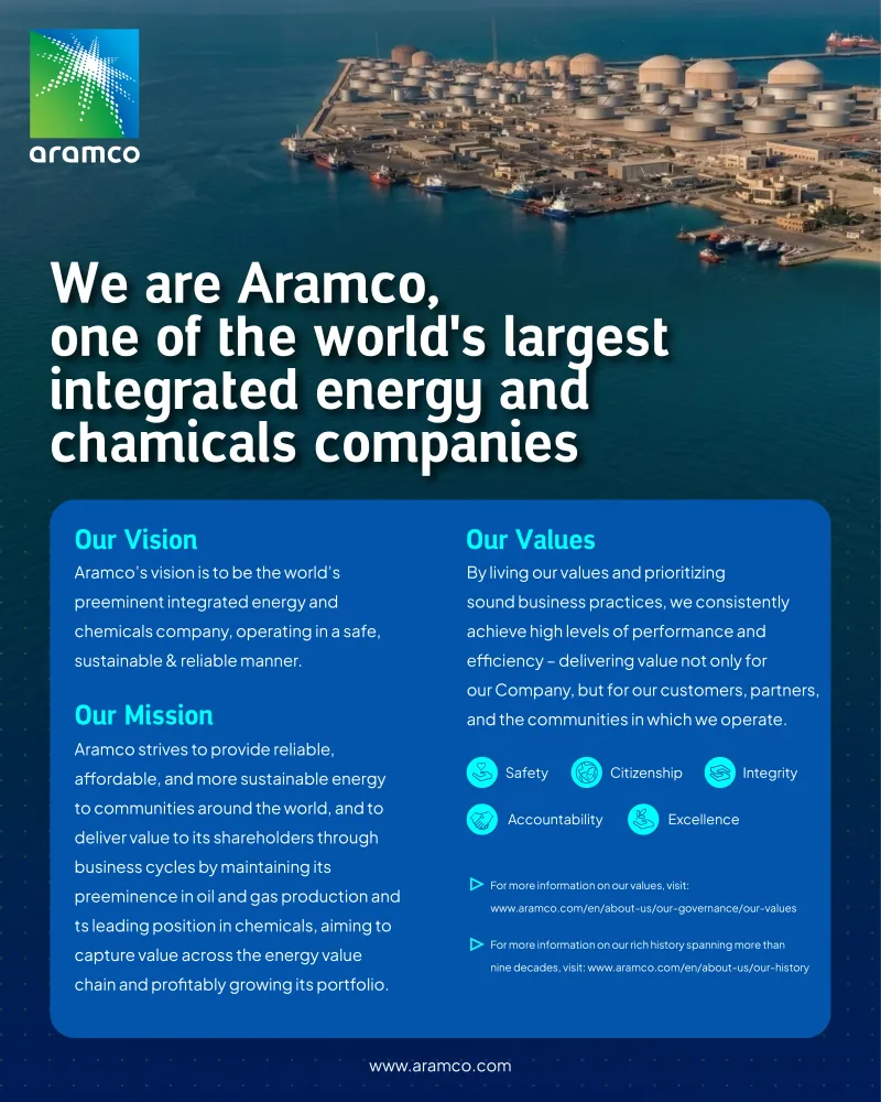Aramco